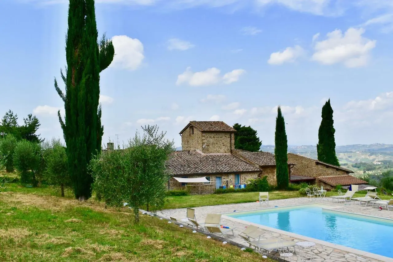 Aparthotel Mezzano In Chianti à Strada in Chianti
