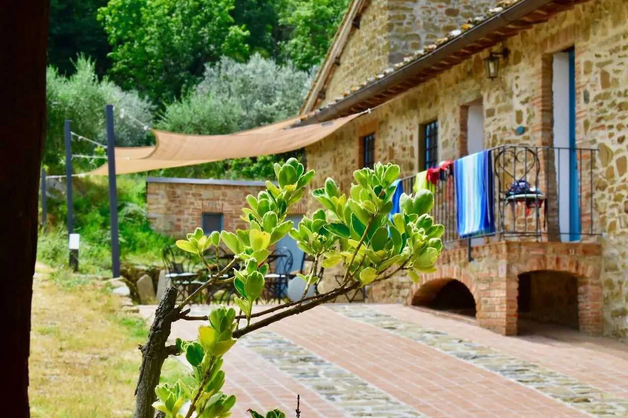Aparthotel Mezzano In Chianti à Strada in Chianti Italie