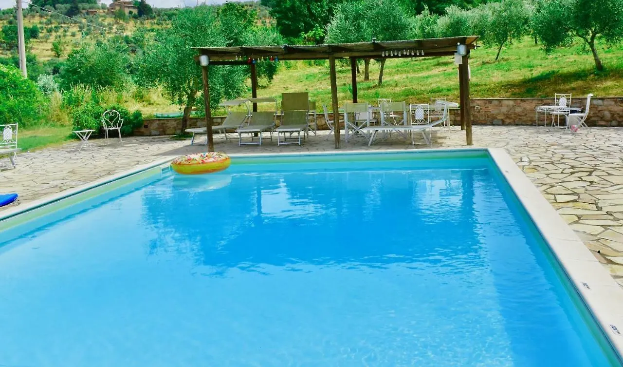 Aparthotel Mezzano In Chianti à Strada in Chianti